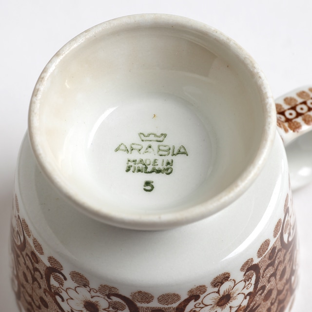 ARABIA アラビア Ali アリ コーヒーカップ&ソーサー、プレート3点セット - 2 北欧ヴィンテージ