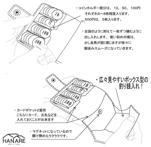 コンパクト財布 コインキャッチ付き / ブラック | HANARE コンパクト財布 コインキャッチ付き / ブラック | HANARE