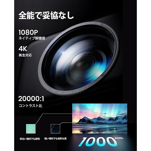 iWiMiUS P65 プロジェクター Netflix対応 1000ANSI 【公式通販】