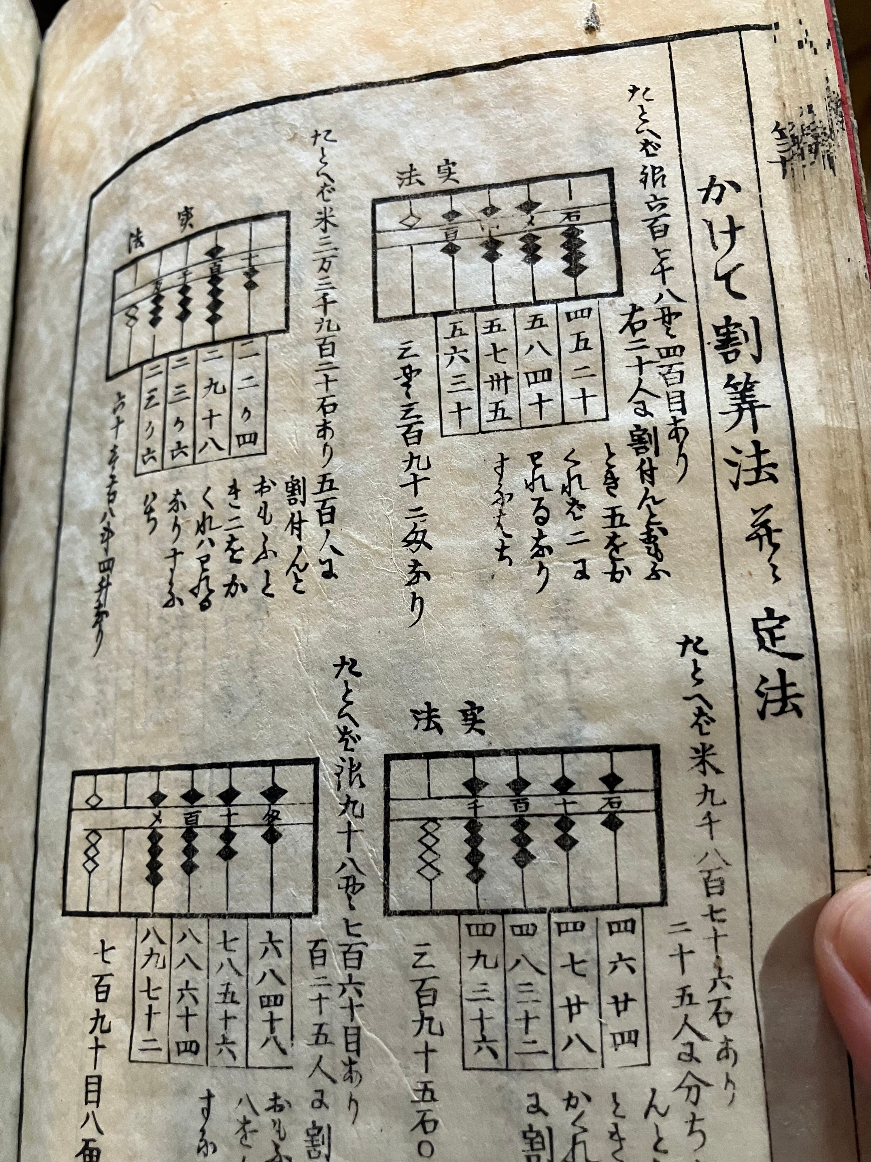 4階 古本 | 実用外百貨店 レトロ珍品 モラトリアム