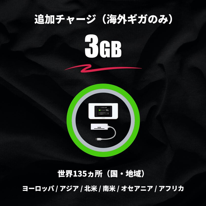 海外ギガのみ（3GB）= 追加チャージ（HUNDRED Wi-Fi チャージ Type 専用）