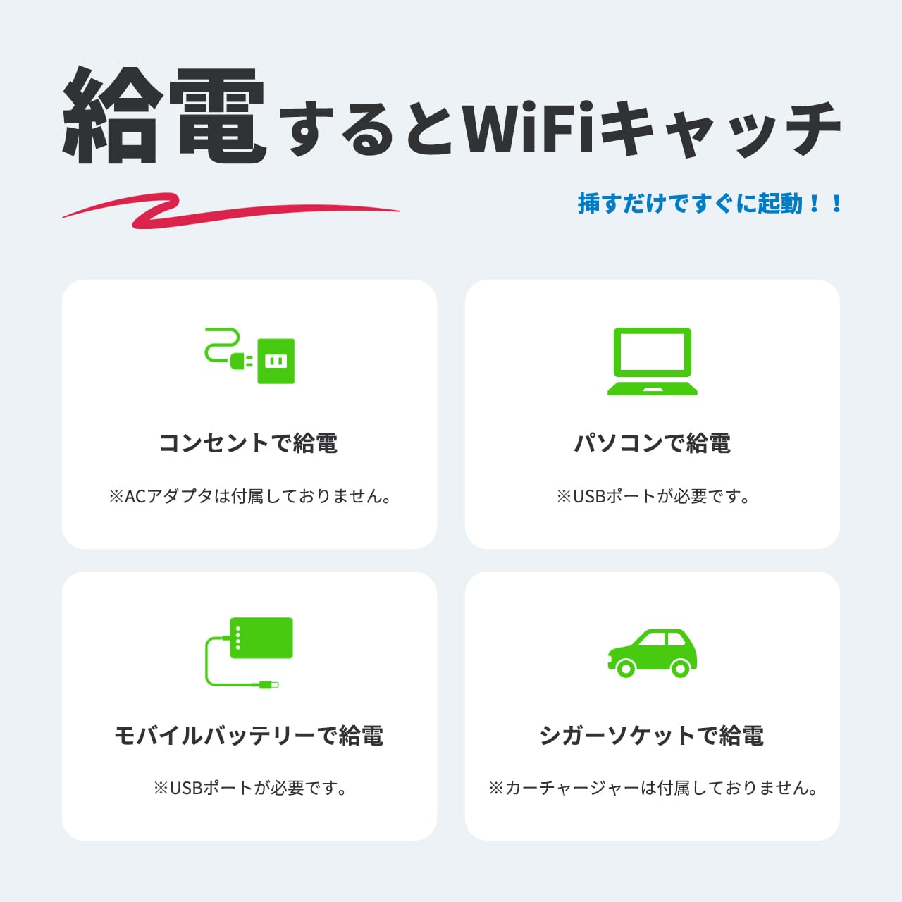 国内ギガ(30GB)+ モバイルルーター(HUNDRED Wi-Fi チャージ Type 本体)USB / 車載 / バッテリーレス