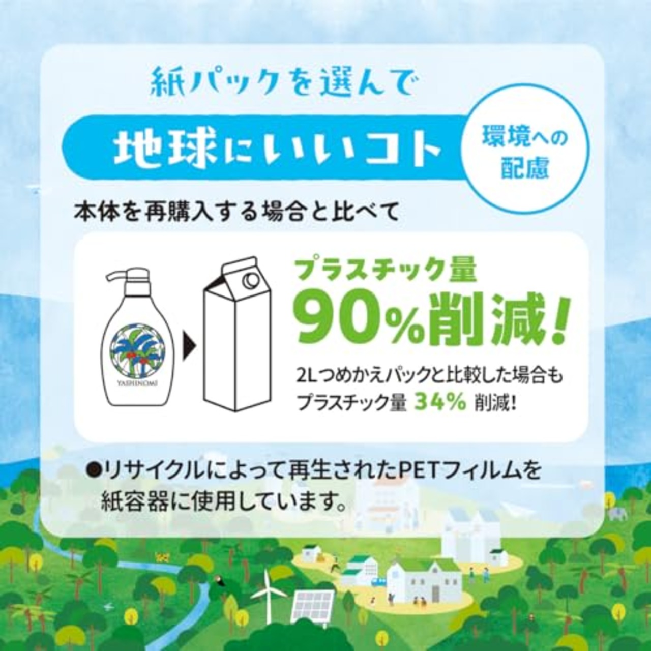 サラヤ ヤシノミ洗剤 野菜・食器用 詰替用 1900mL 紙パック 無香料・無着色