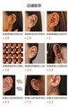 個性的な蛇形ピアス / ジンウェン