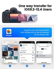 iPhone/iPad用SDカードリーダー、デュアルスロット付きマイクロSDカードリーダー、メモリカードリーダーアダプター、アプリ不要、プラグアンドプレイ