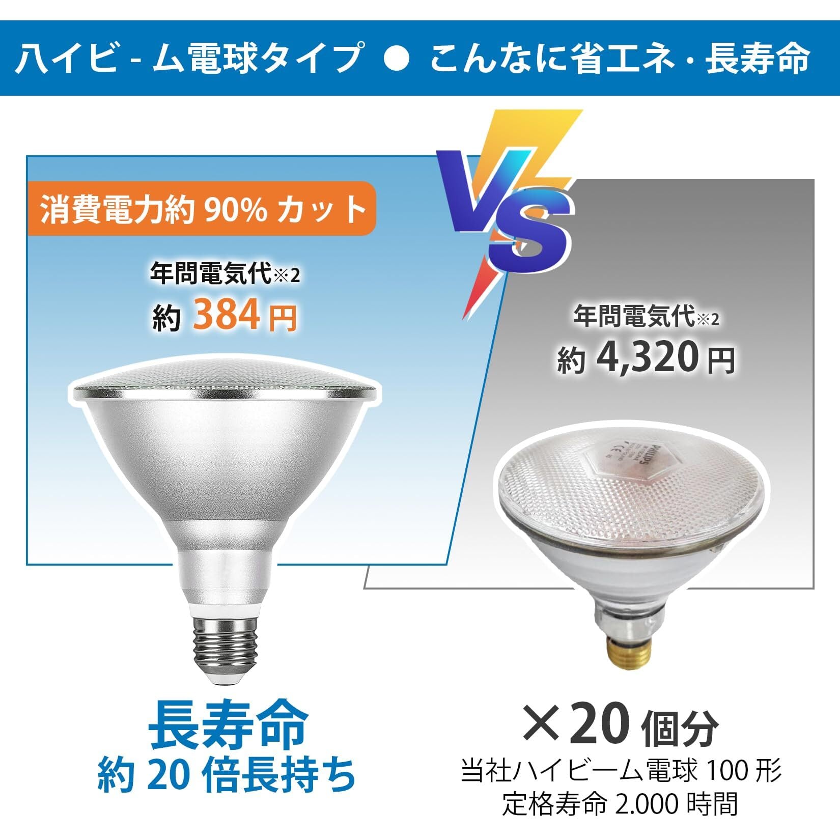 LED電球ビームランプタイプ新品20個 【公式通販】