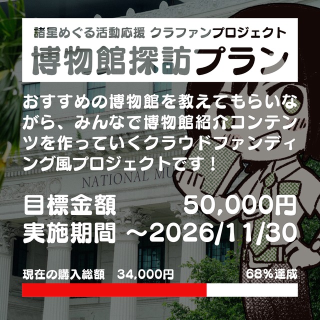 【活動応援企画】博物館探訪プラン（1口 1,000円～）