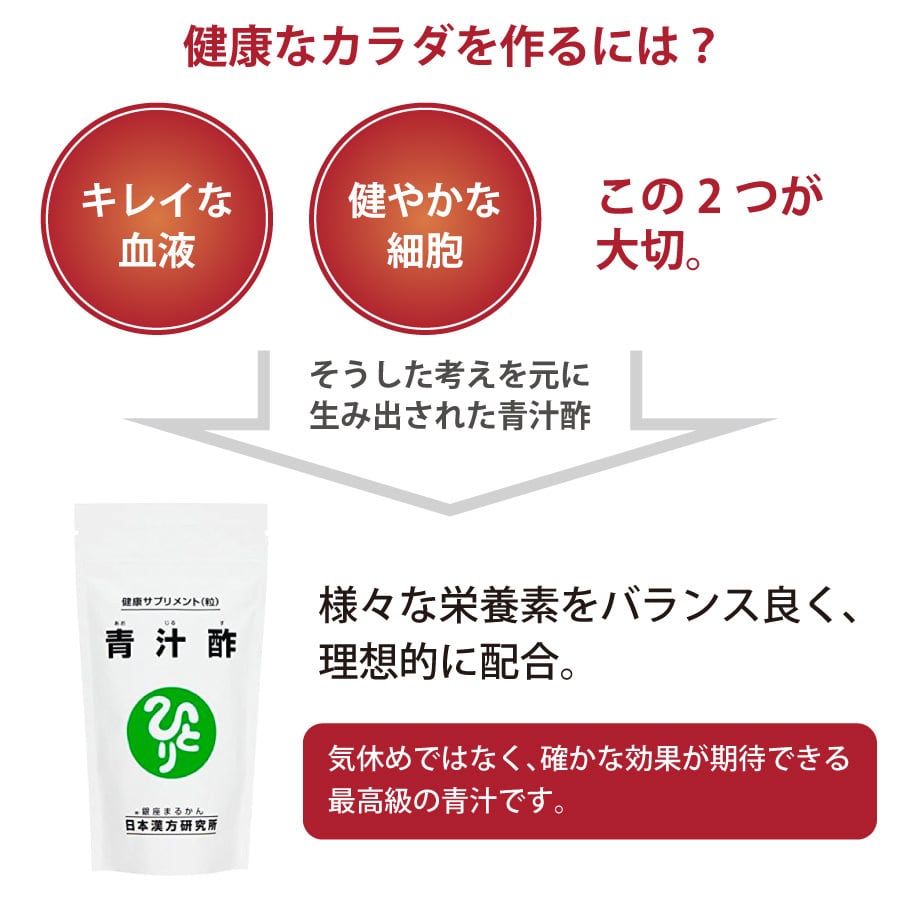 青汁酢　480粒　２袋セット