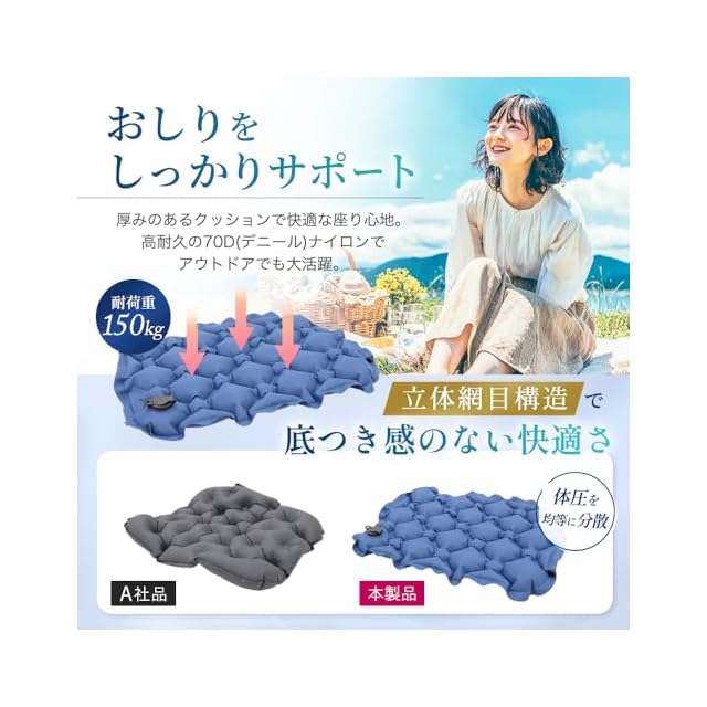所ジョージの世田谷ベース掲載】TiMO レジャーシート 極コンパクト