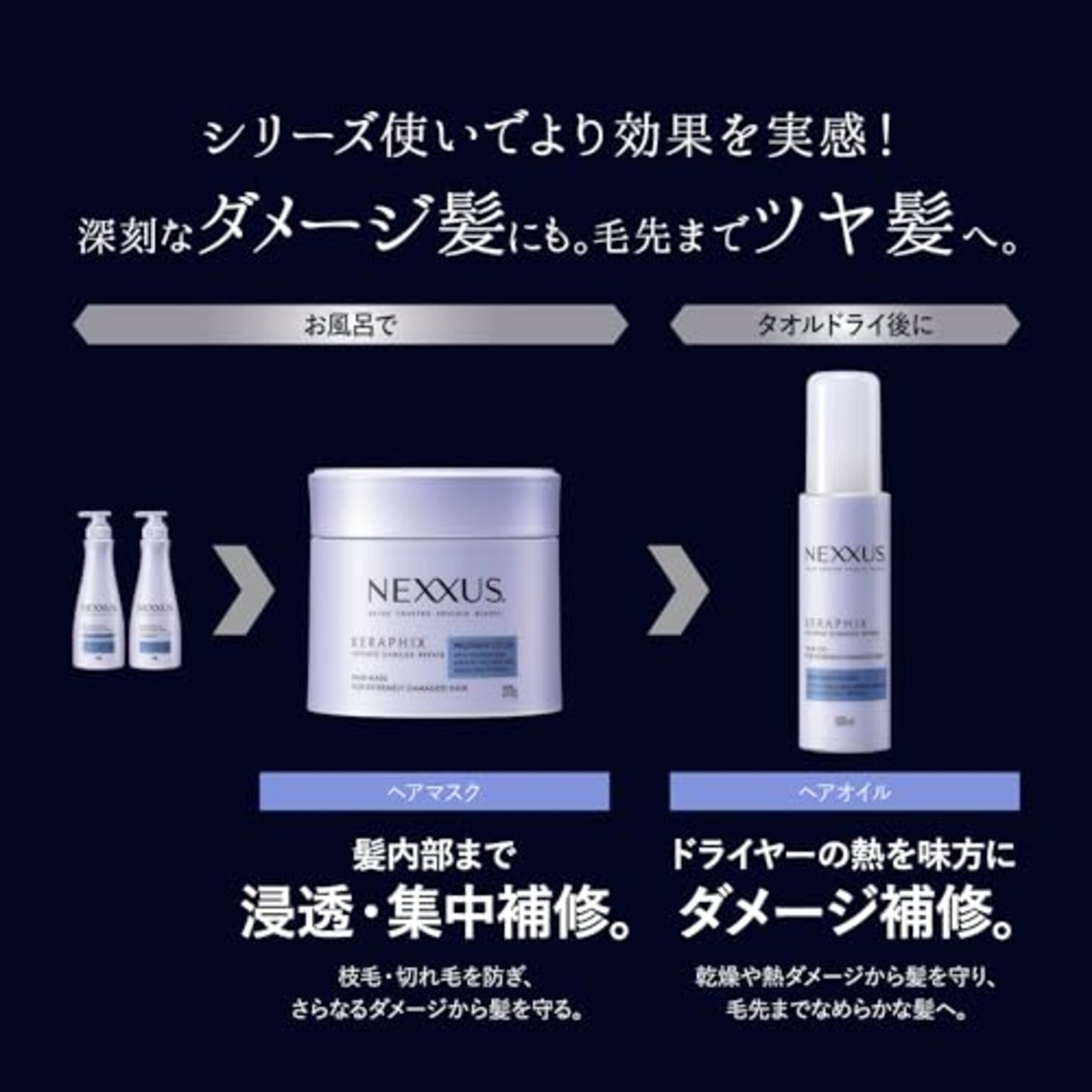 Nexxus ネクサス インテンスダメージリペア ポンプペア+ヘアマスク15gつき