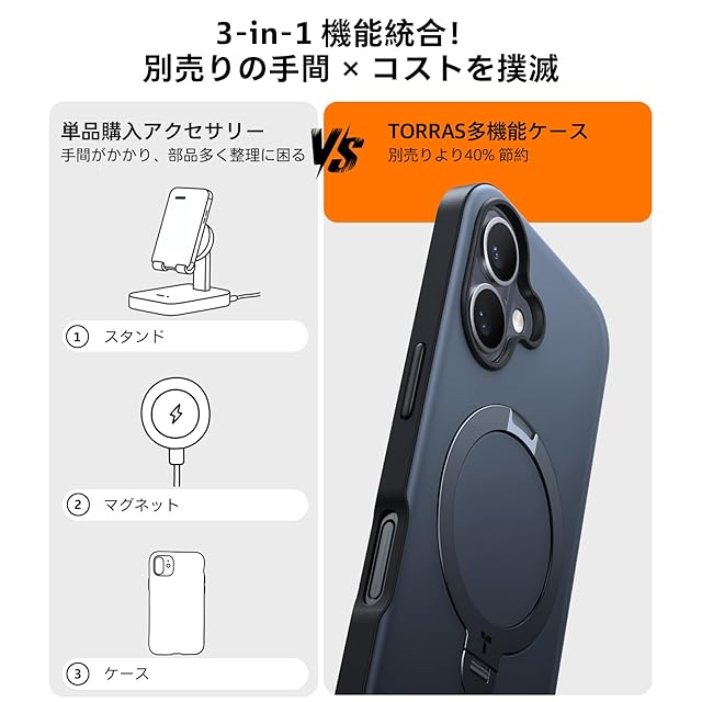 TORRAS iPhone 16 用 ケース【超剛性｜360° ゼンマイ式スタンド × 10