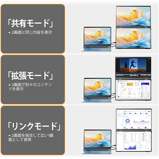 デュアル モバイルモニター 15.6インチ Newsoul 折りたたみ式 上下2