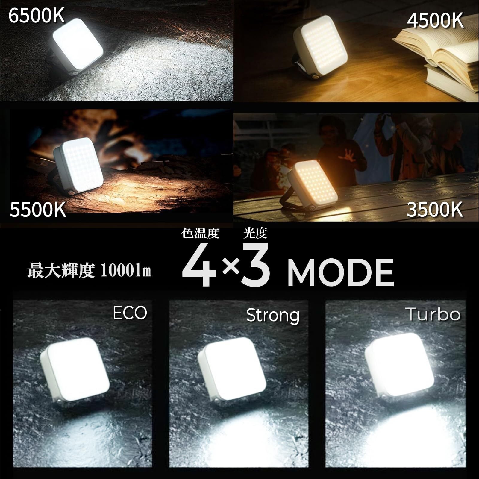 SUPERWAY 30000mAh led ランタンQC 3.0/22.5W 2025新登場 1600ルーメン