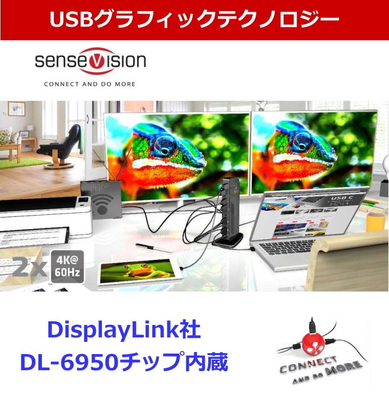 Club 3D USB Gen2 Type C トリプルディスプレイ DP 1.4 Alt mode スマート PD チャージング ドッキン 