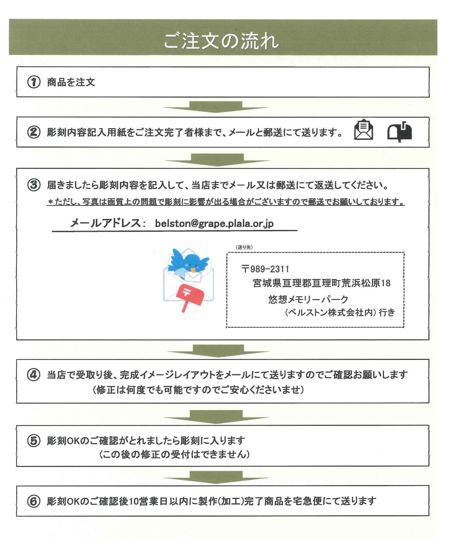 回転位牌　６人用悠想天回　6R60A桜　１名様分