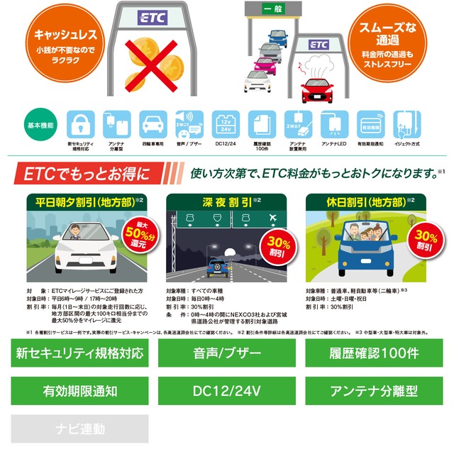 【TZ】ETC車載器 TZ-ETC151