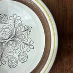 【Vintage 】ウプサラエクビー　EKシリーズ　プレート