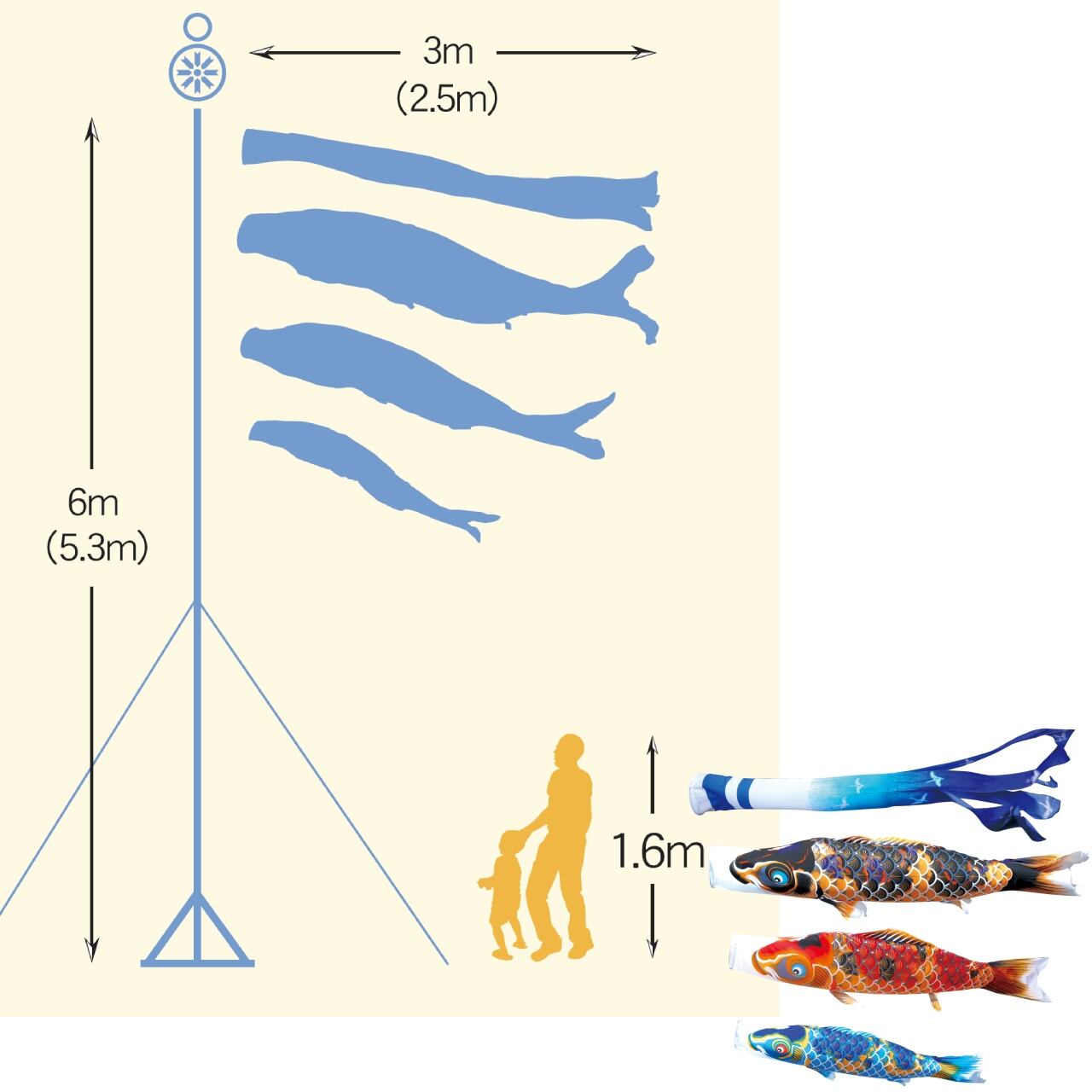 京錦庭園スタンドセット　３M６点セット（徳永鯉のぼり）
