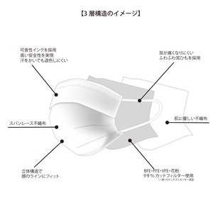 ギフトボックスブルベカラー（30枚入）