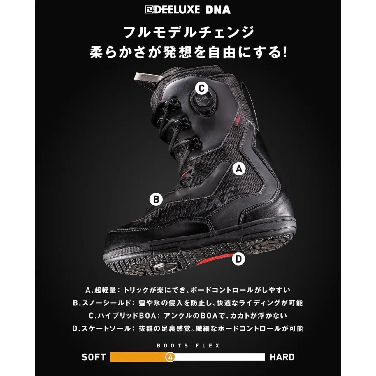 DEELUXE 『 D.N.A. - Essential Black 』 26-27 ディーラックス