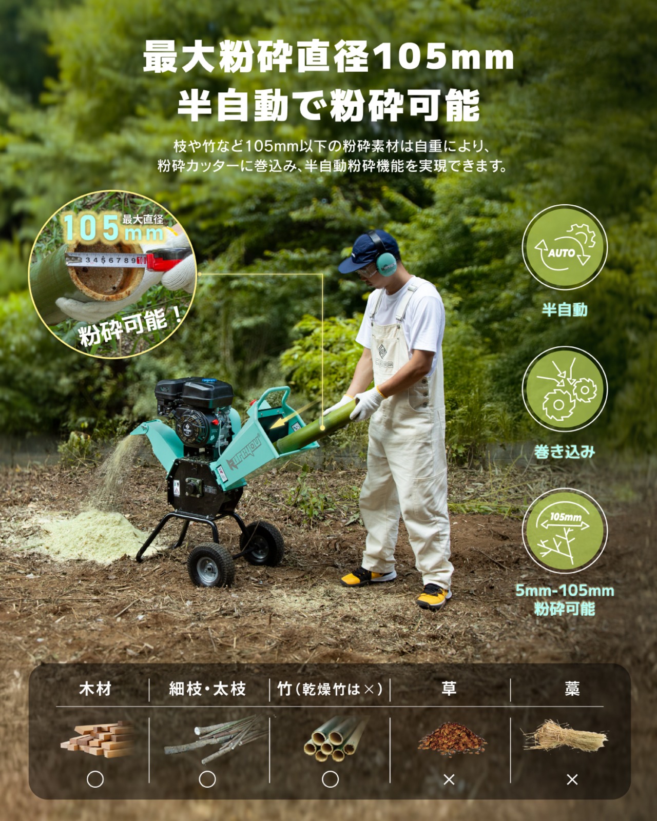 ウッドチッパー エンジン粉砕機 90~105mm粉砕能力 小型ガーデンシュレッダー 4サイクルOHV 半自動 ゴミ処理 農家 作業 家庭　「個人様・西濃運輸営業所止め」