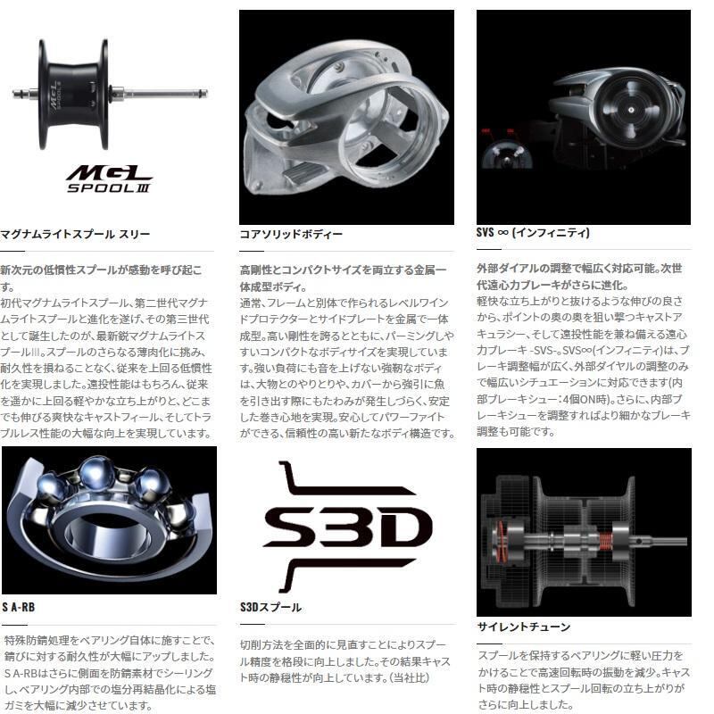 シマノ 23メタニウム 101XG LEFT 夢屋シャロースプールセット 夢 シマノ 23メタニウム 101XG LEFT 夢屋シャロースプールセット 夢