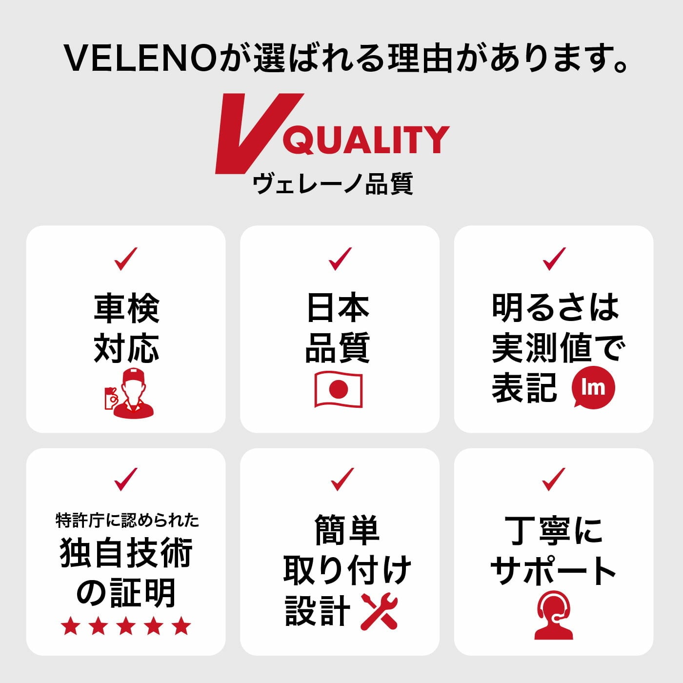 VELENO MORTALE イエロー 11700lm / ホワイト 11000lm LEDフォグランプ