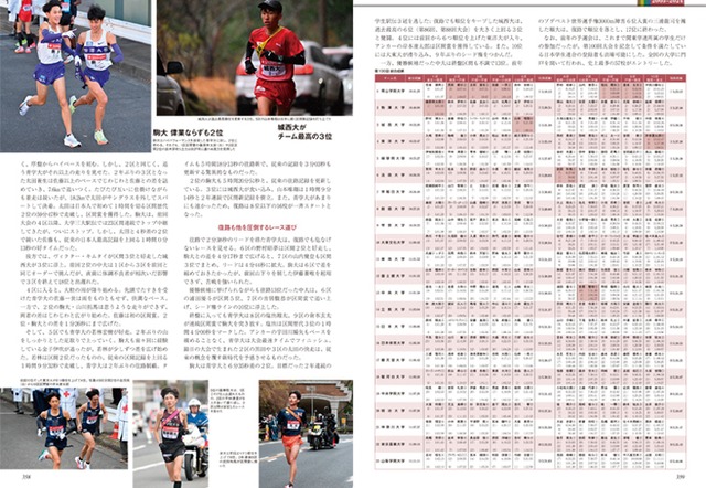 箱根駅伝100回大会記念誌 | 月刊陸上競技ウェブショップ