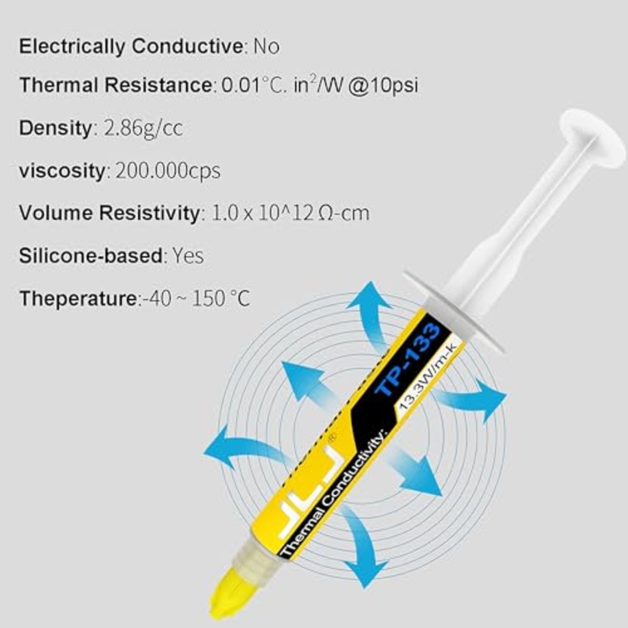 JLJグリスCPUグリスCPUクーラーPCグリスps4シリコングリス CPU 1.5G