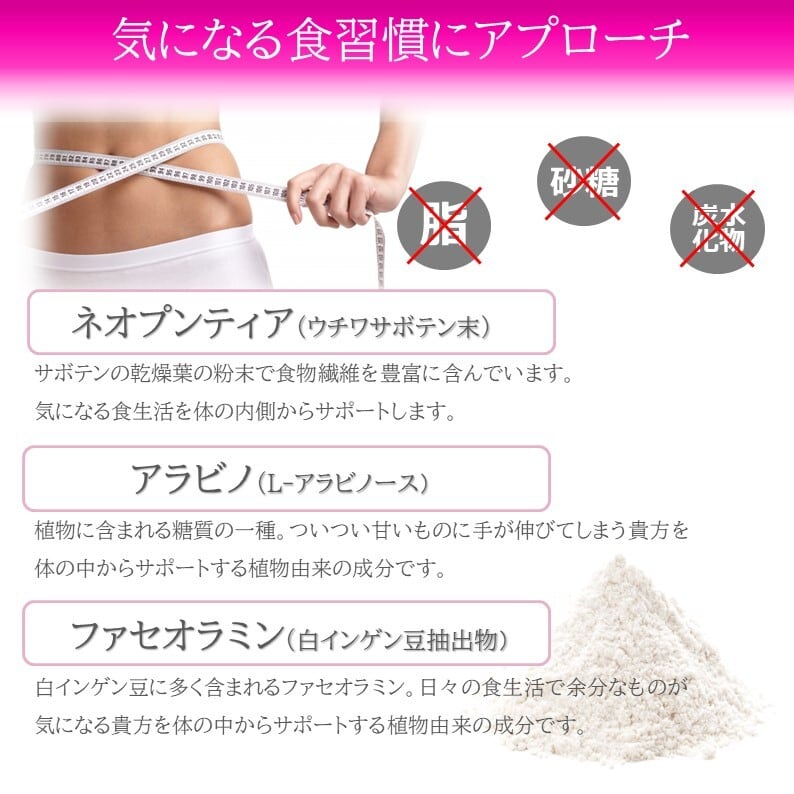 カット系カロリーケアサプリメント☆油・砂糖・炭水化物にアプローチ