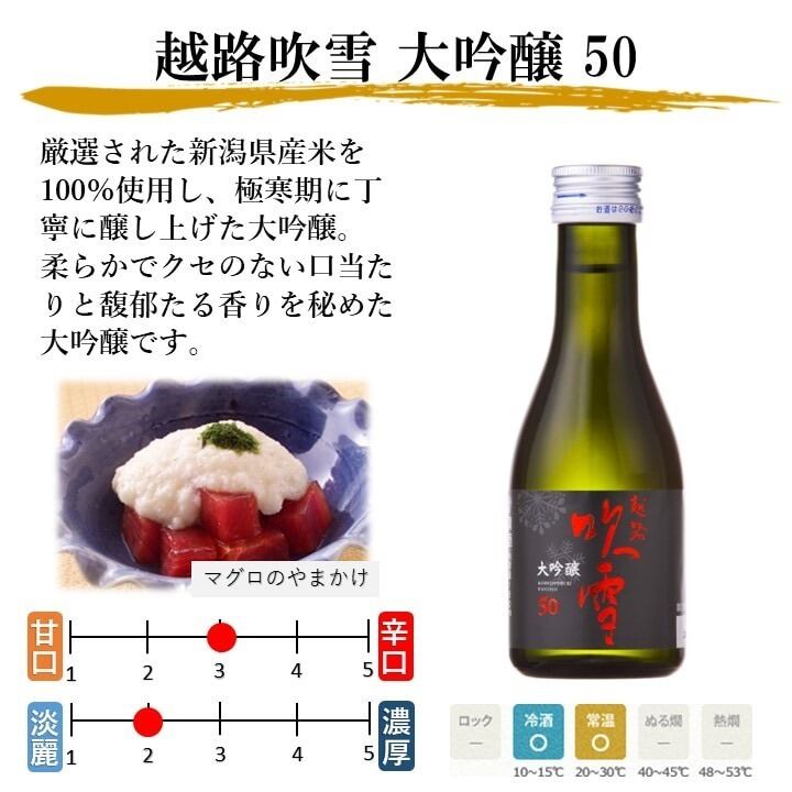 越路吹雪 純米大吟醸 磨き二割 720ml 桐箱入 辛口 新潟県 高野酒造 高野酒造]越路吹雪 純米大吟醸 磨き二割 山田錦 720ml【化粧箱入】の