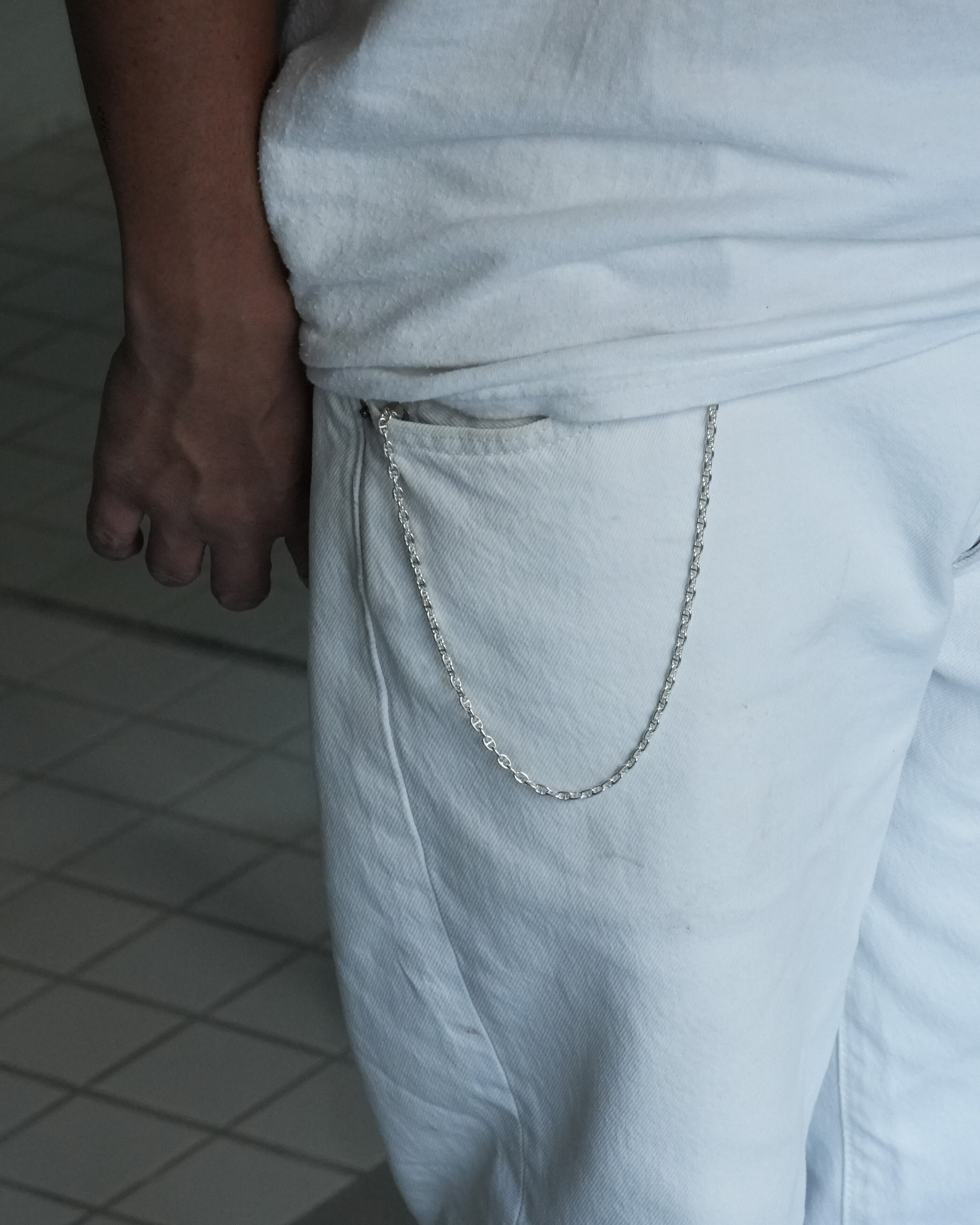 Anchor Wallet Chain | NEEDIS