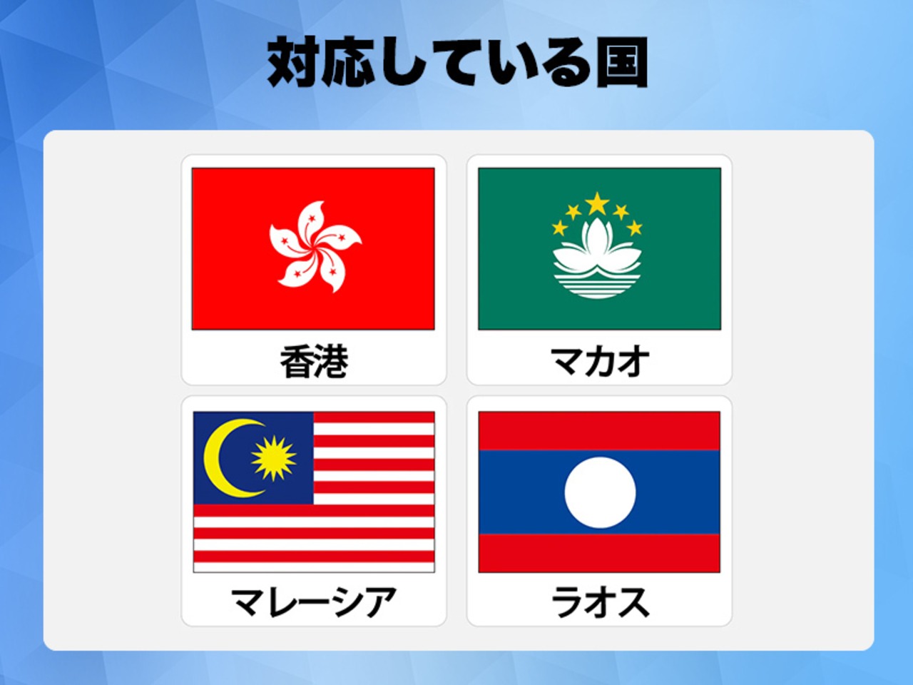 【1GB】[海外利用/アジア2] 容量チャージ（ギガチャージWiFi専用）