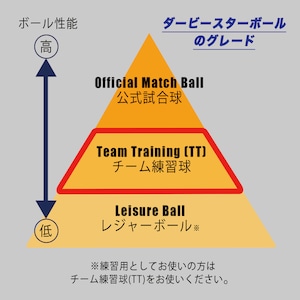 【公式】DERBYSTAR(ダービースター) サッカーボール 4号球 STRATOS TT 小学生用