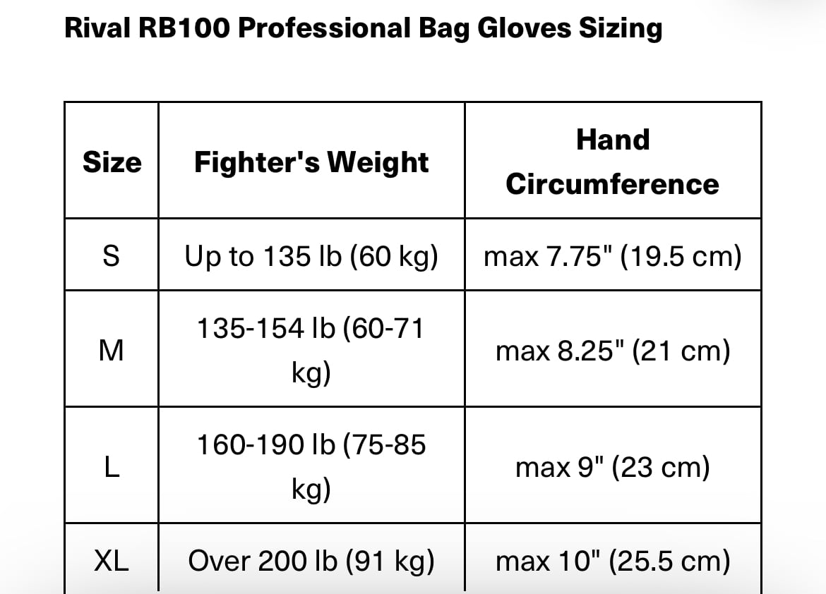 RivalライバルRB100プロフェッショナルバッググローブ メタリック