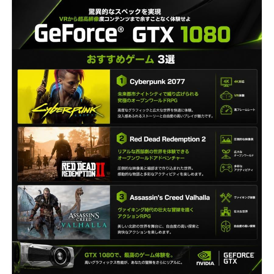 アウトレット】ゲーミングPC デスクトップ 整備済み GTX1080 Core i5