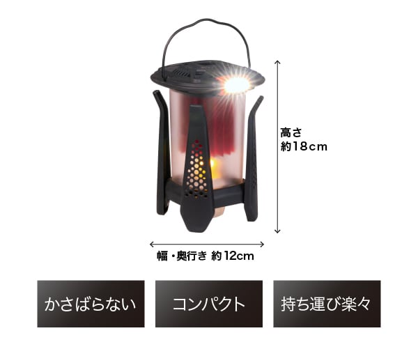 セット（本体＋オイルユニット2個＋燃料注入器）】LUMINISER ルミナ