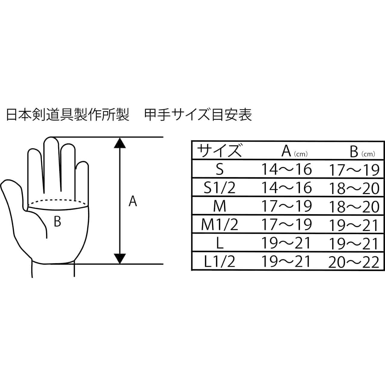 赤無限」甲手 世界大会モデル 日本剣道具製作所製【オーダーメイド商品