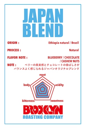 【Roast★★★☆☆】JAPAN BLEND 5lb (2273g)