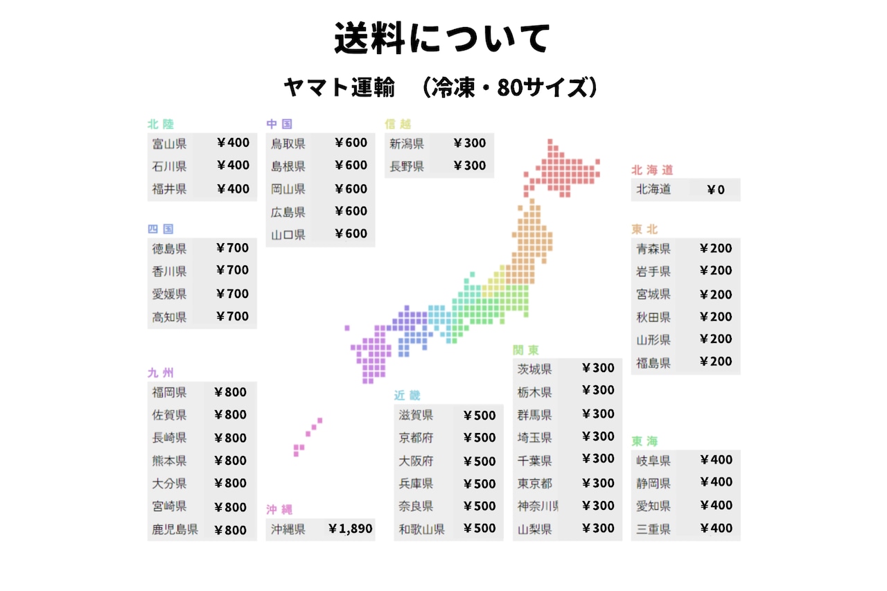 【脂がたまらない！】特大サイズホッケと特大柳ガレイセット