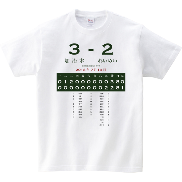 2018_選手権鹿児島大会_4回戦_加治木-れいめい