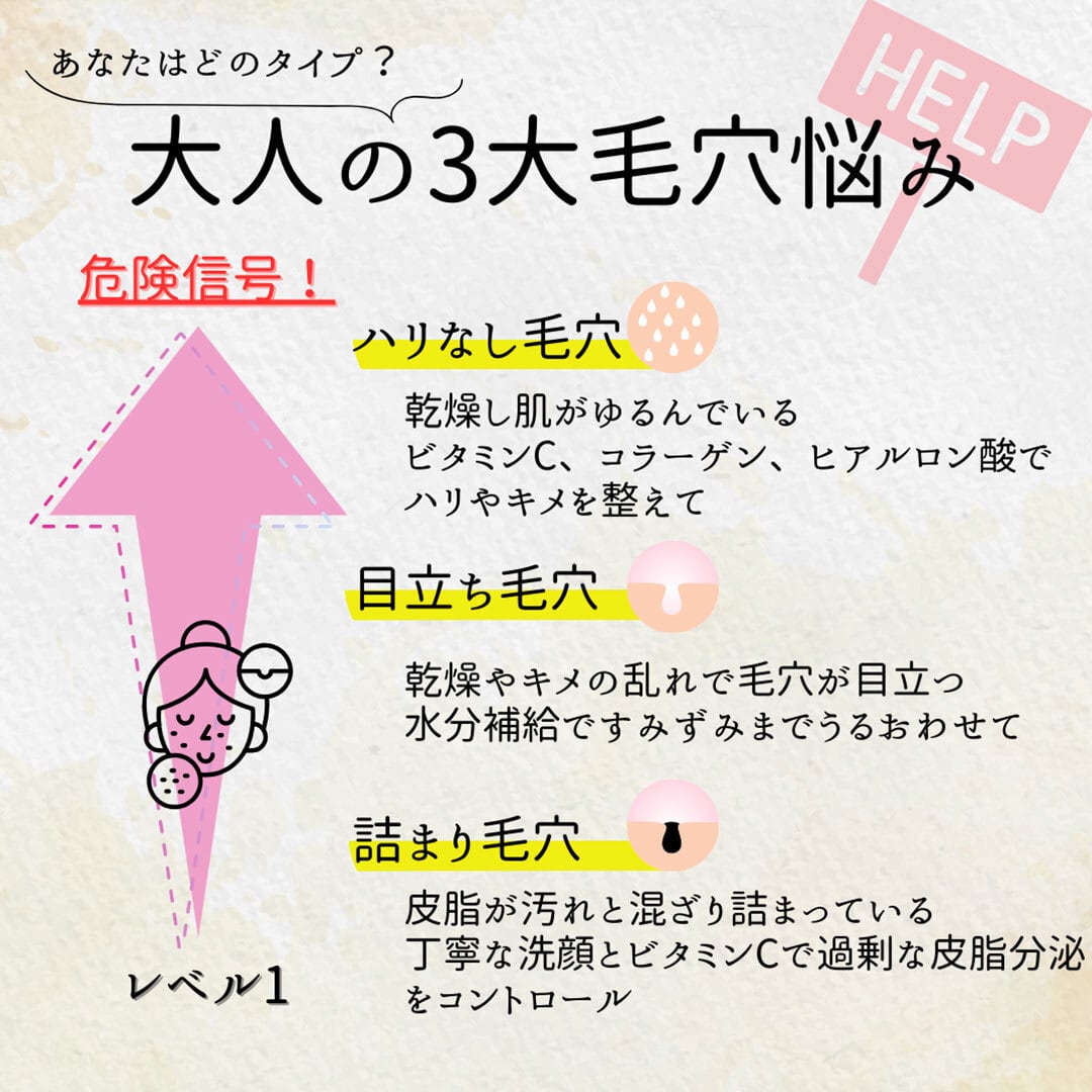 毛穴レス なめらか素肌 高保湿フェイスクリーム ビタミン配合 55g