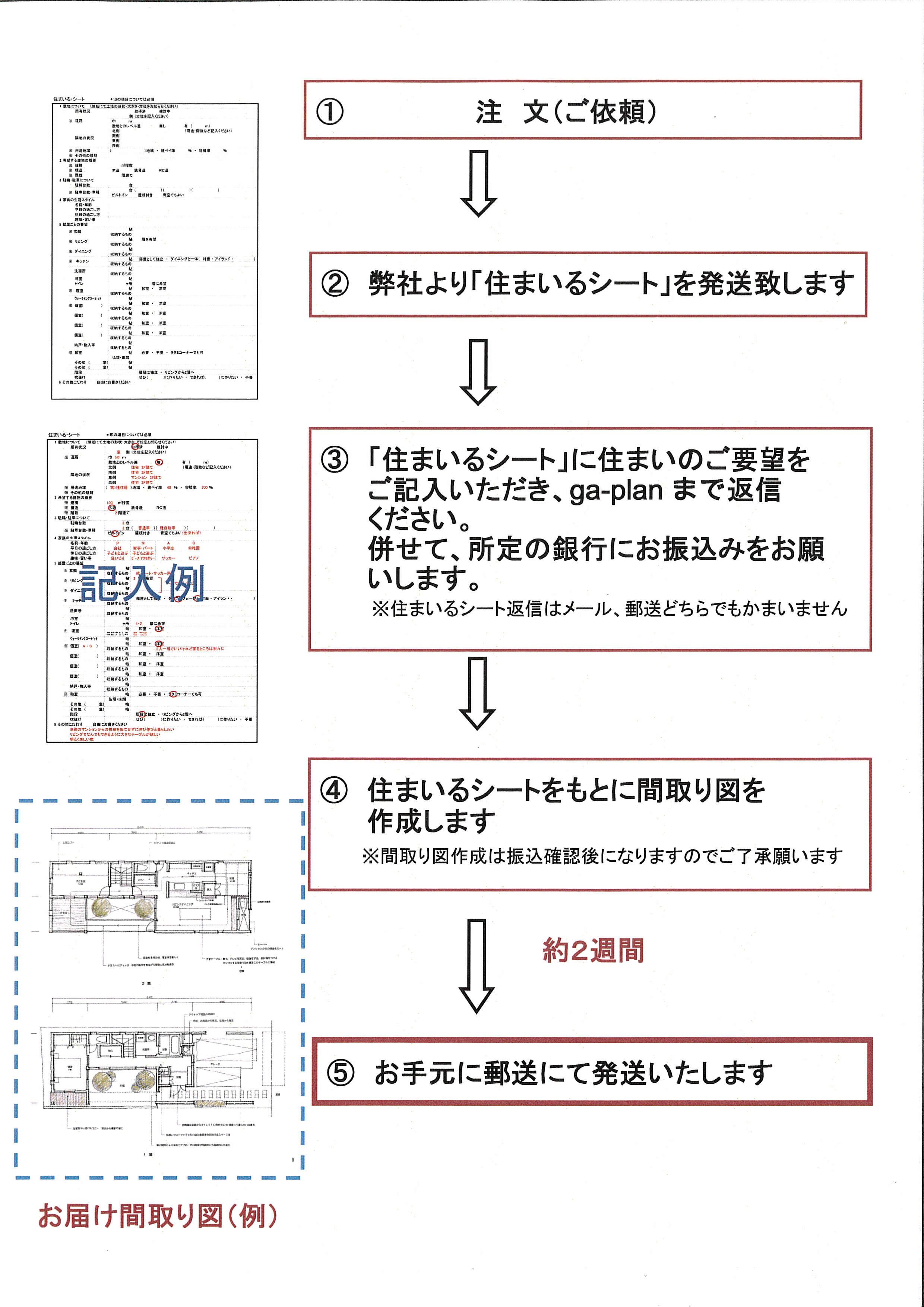 ご利用案内