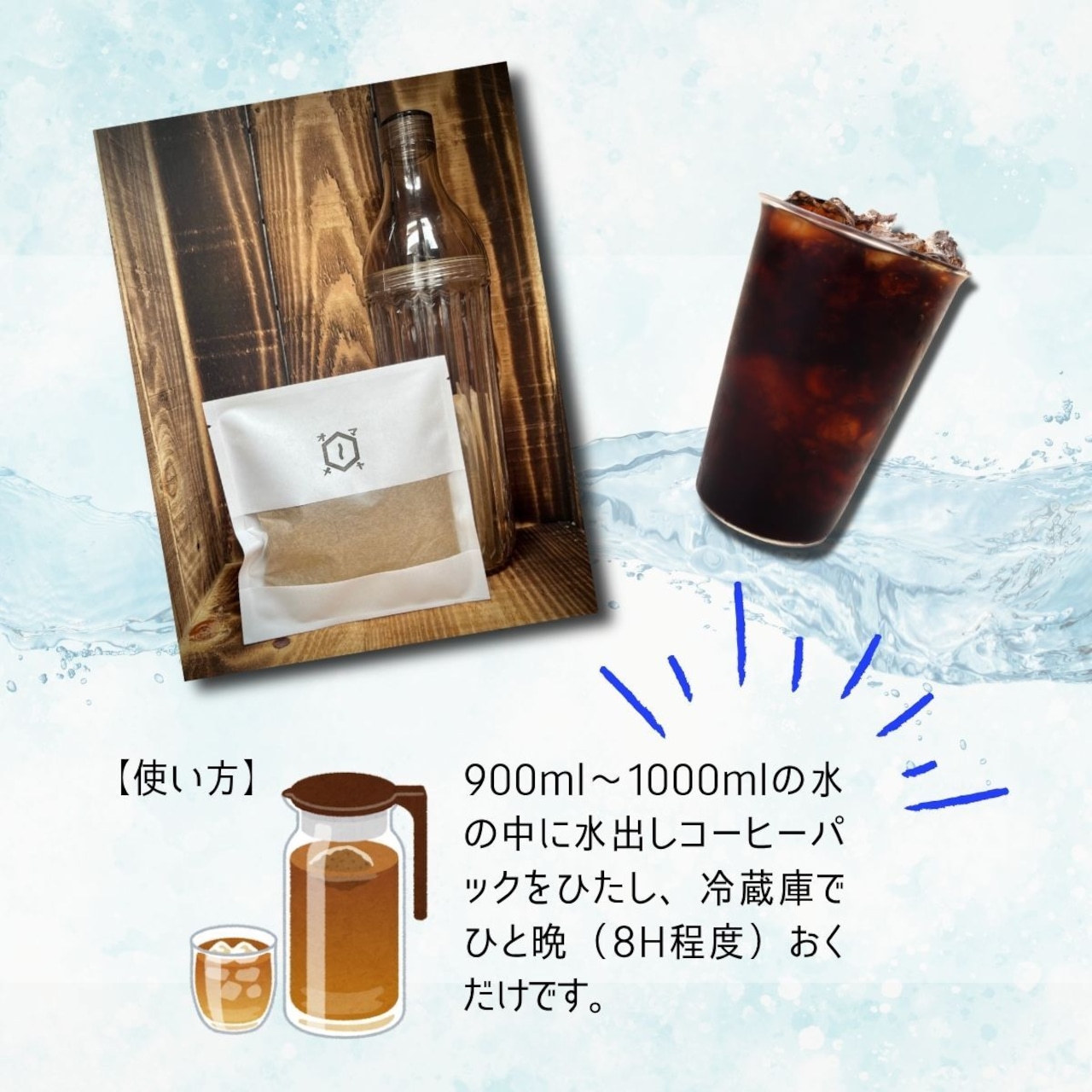 水出し珈琲パック(500ml用)6個入り BOXギフトセット・画像3