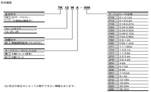 サーマルリレー  TK12  TK12W-P95(0.95-1.45A)