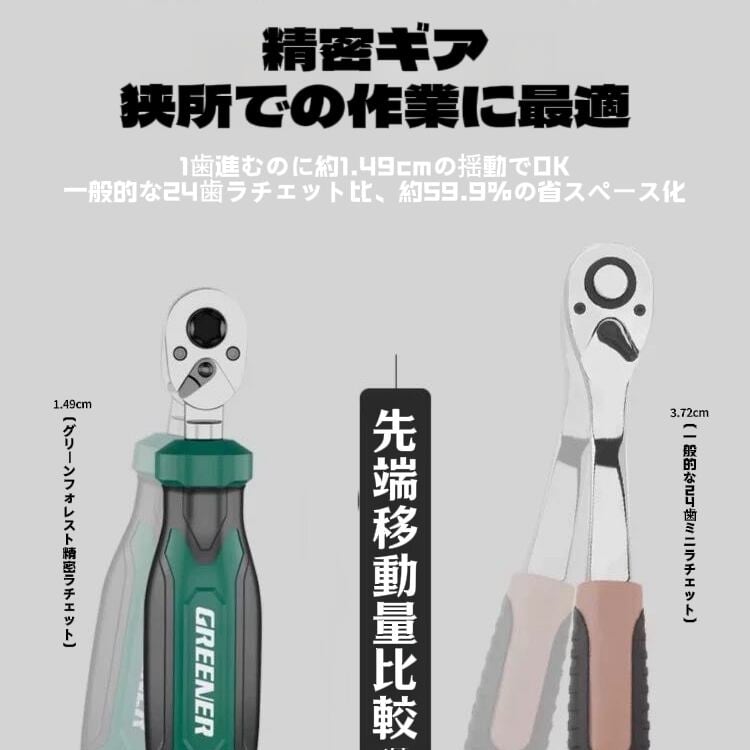 G117.【ライダーズマジックボックス】バイク携帯用ラチェットレンチ