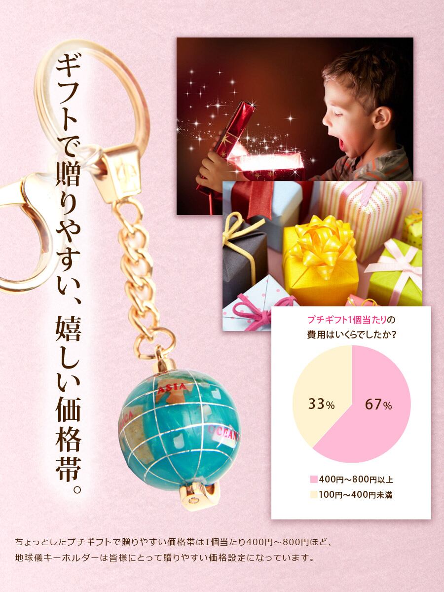ピィアース オブジェ 置物 天然石地球儀キーホルダー(袋タイプ