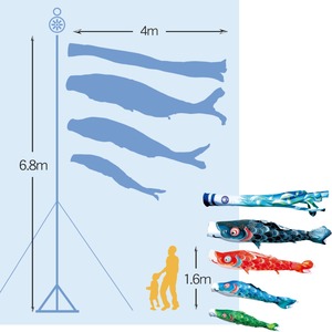 風舞庭園スタンドセット　４M７点セット（徳永鯉のぼり）