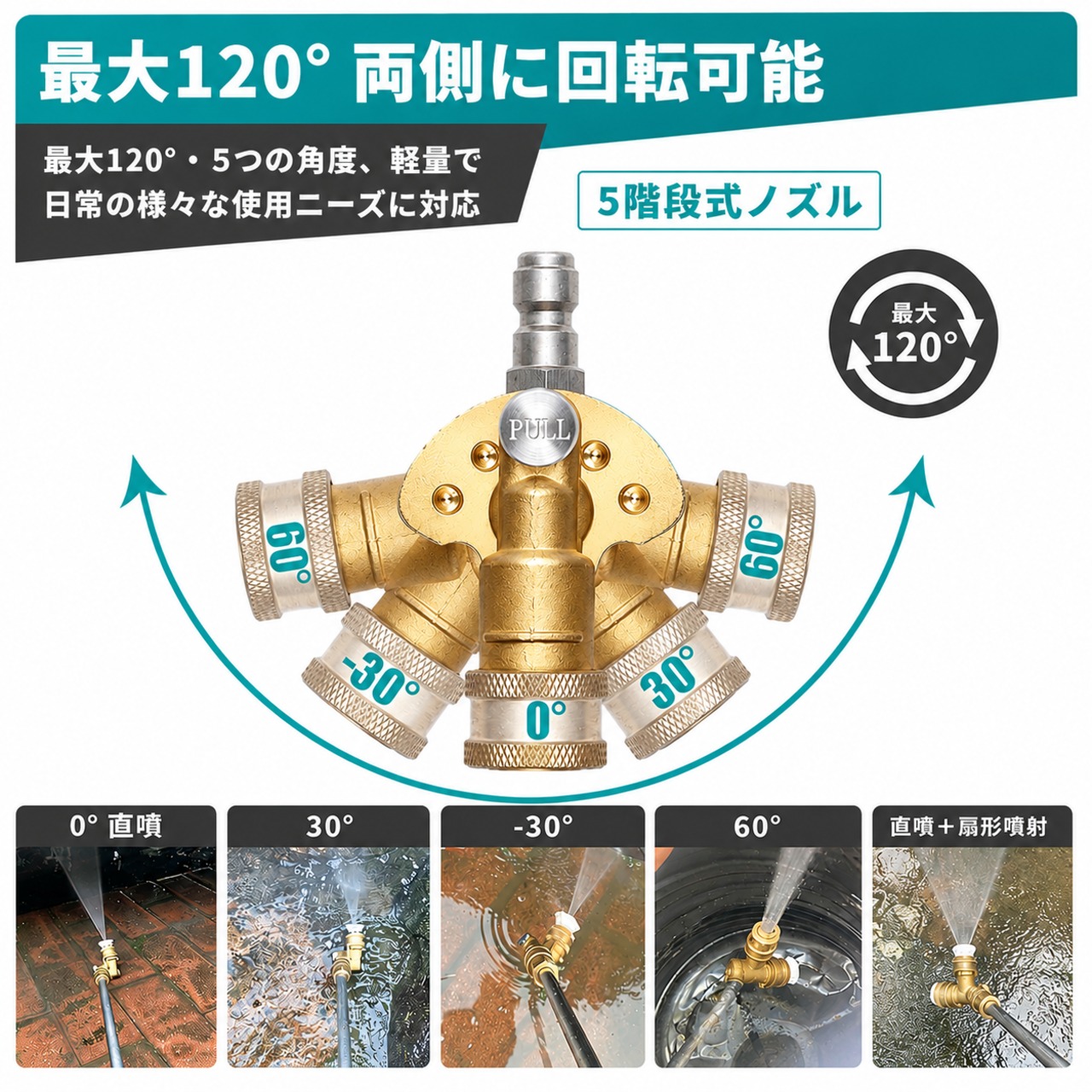 5段式高圧洗浄機スプレー ジョイント ノズルチップ 汎用 1/4クイック接続 マルチアングル 石鹸 (5段角度調整)