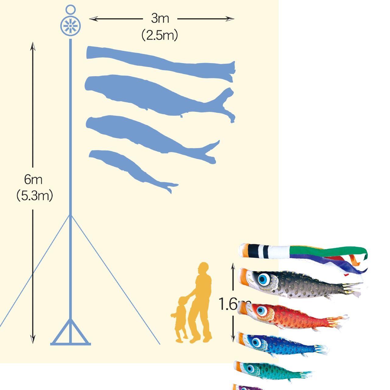 夢はるか庭園スタンドセット　２.５M７点セット（徳永鯉のぼり）